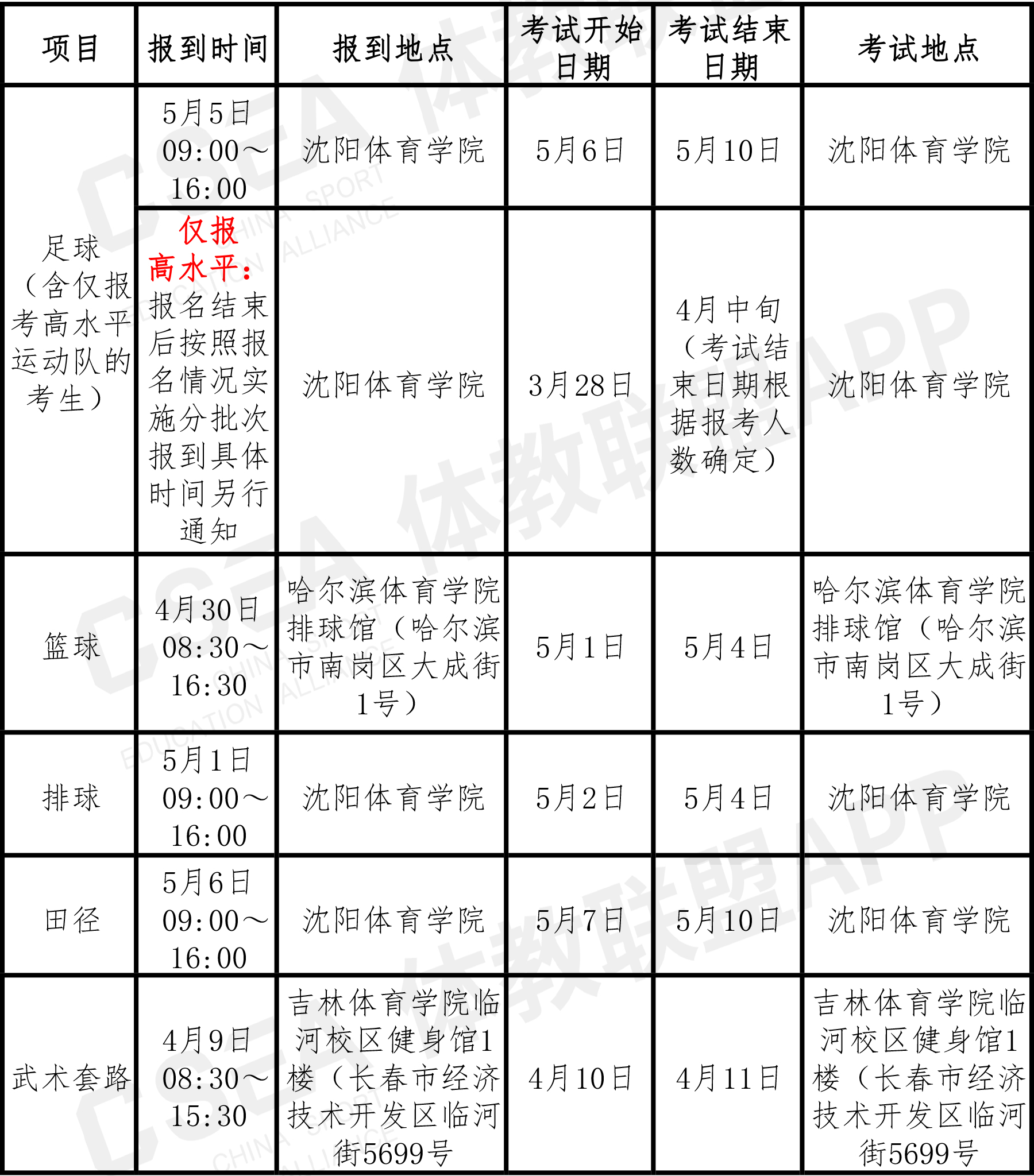 1614325700210509.jpg 更新带地址(分区)-5.jpg